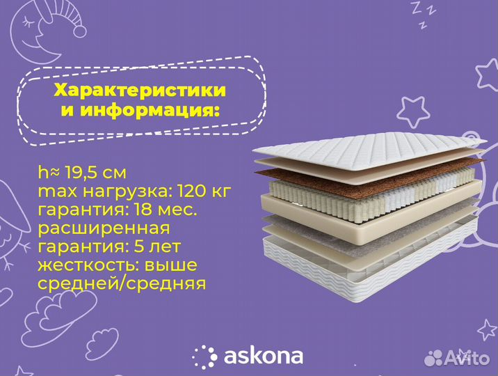 Матрасы аскона