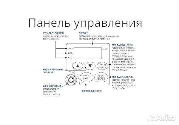 Частотный преобразователь 0,75 кВт