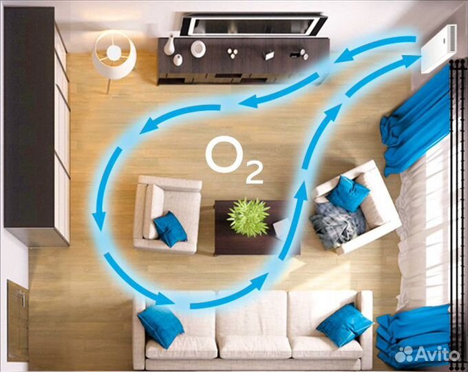 Рекуператор воздуха vakio bese smart (Вакио)