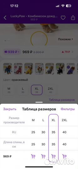 Дождевик для собак