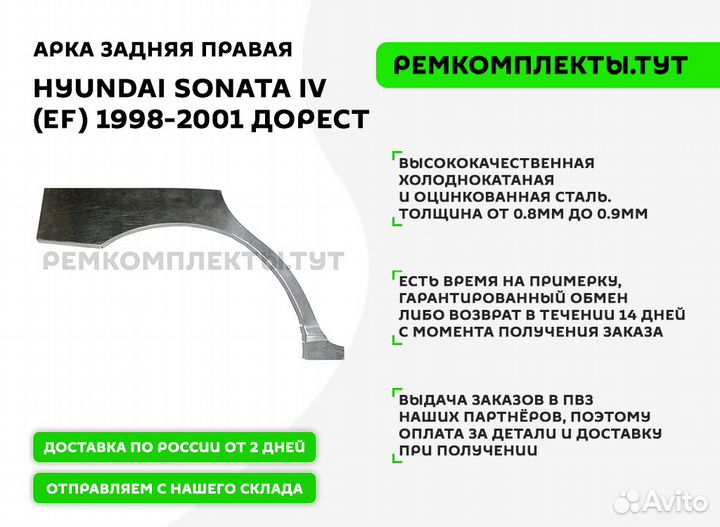 Арка задняя правая Hyundai Sonata 4 (EF) дорест