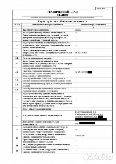 Технический план. Кадастровый инженер