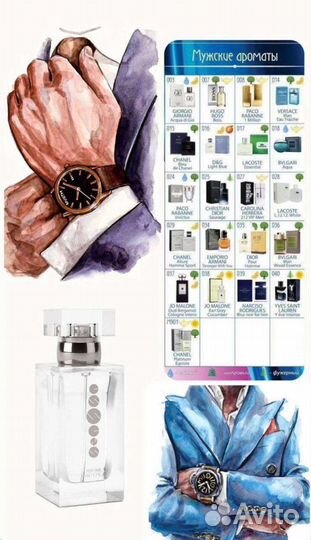 Аромастилист