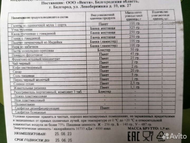 Индивидуальный рацион питания(ирп)