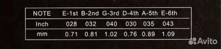 Струны для классической гитары нейлон