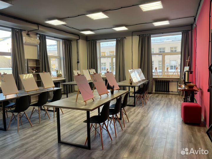 Аренда помещения под корпоративные мероприятия