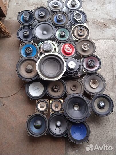 Динамики нч вч