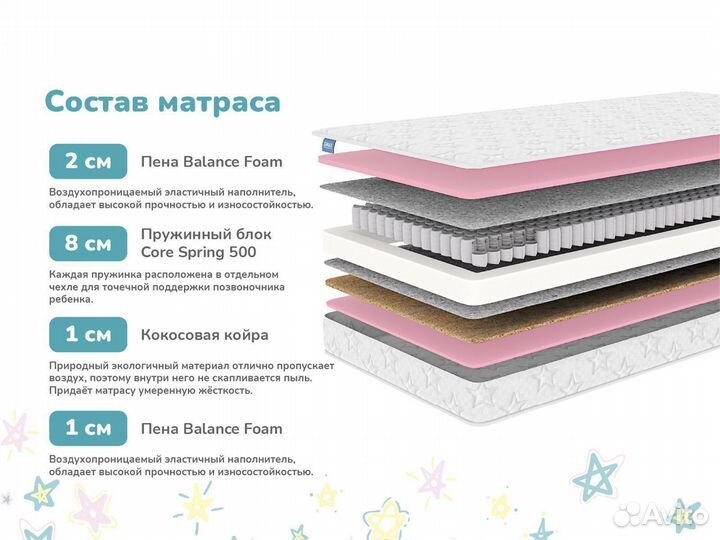 Матрас Димакс Галактика 70х200