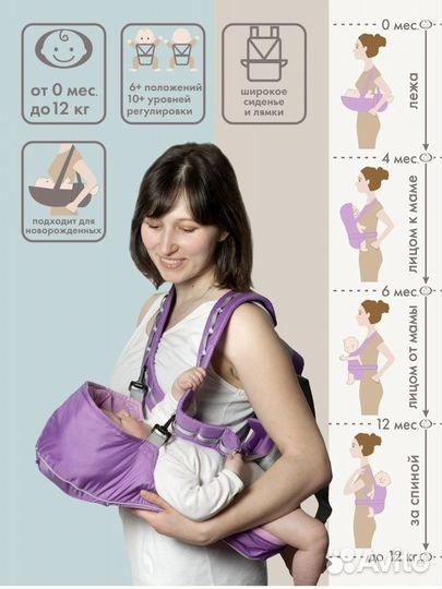 Рюкзак переноска для ребенка