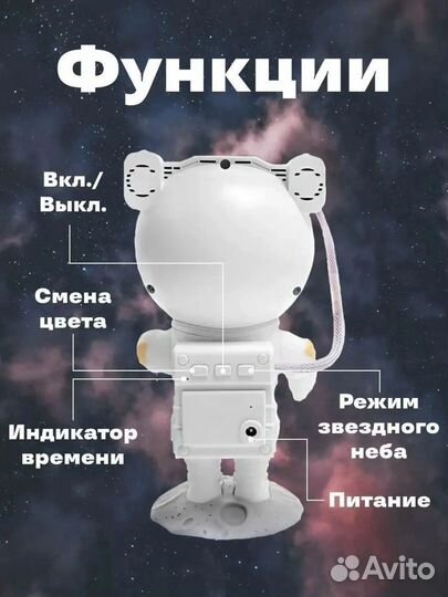 Проектор космонавт