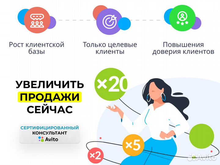 Авитолог с гарантией результата / заявки за 3 дня