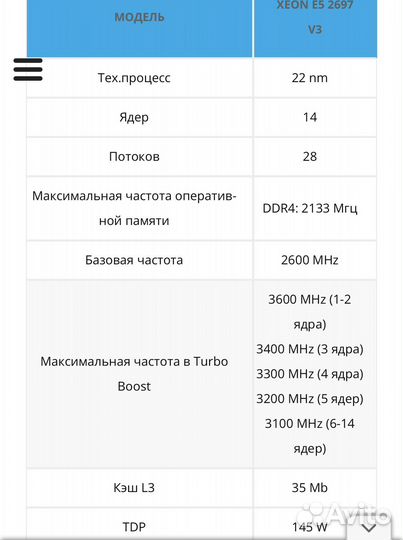 Мощный процессор intel xeon e5-2697v3