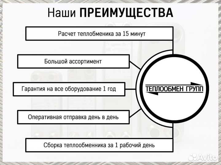 Теплообменник пластинчатый паяный