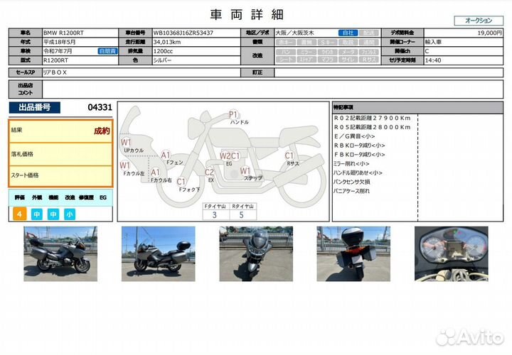 BMW R1200RT No. B11077