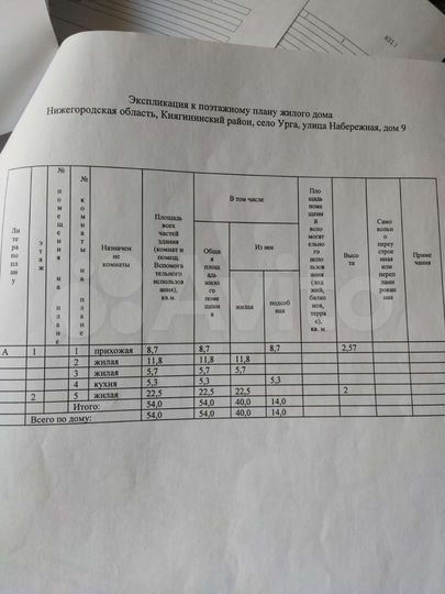 Дом 54 м² на участке 16 сот.