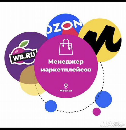 Менеджер по работе с маркетплейсами
