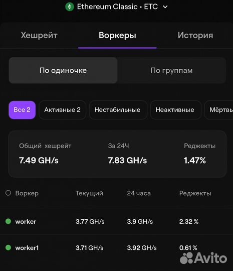 Antminer e9 pro 3680