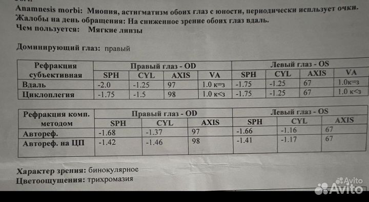 Очки с диоптриями Prada