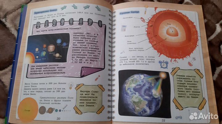 Энциклопедия для детей Астрономия