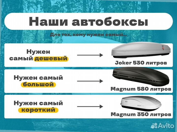 Прокат автобоксов на крышу C договором