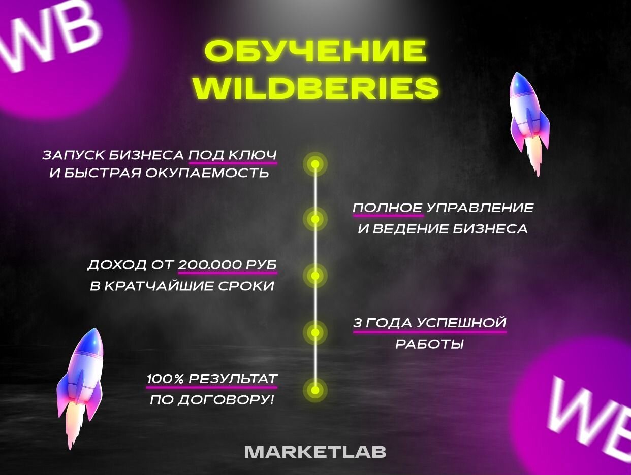 Дмитрий - Бизнес на Wildberries. Профиль пользователя на Авито