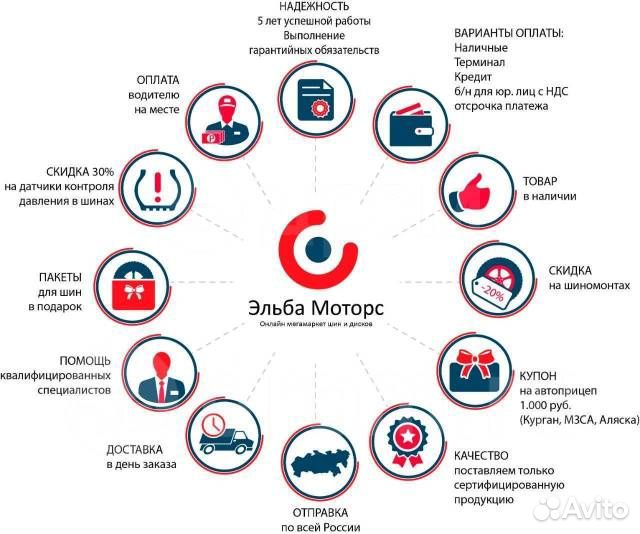 Toyo Observe GSi-5 225/50 R17