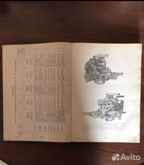 Каталог деталей Москвич 412 427 434