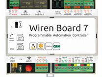 Также входит в программу. Страховые программы дмс. Формат входной строки. Дмс виды программ. Перечень услуг по дмс.