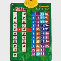 Говорящая таблица умножения (плакат)