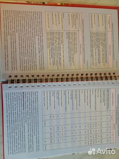 Подарочная книга. 