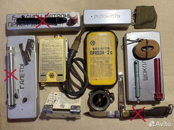 Авиационный наз ввс СССР