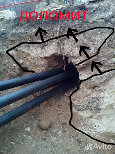 Гнб,прокол,стоимость.Монтаж водопровода канализаци