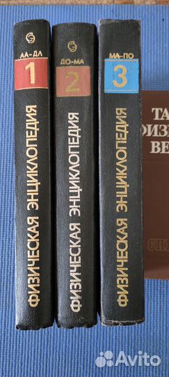 Книги по физике, оптике, квантовой механике