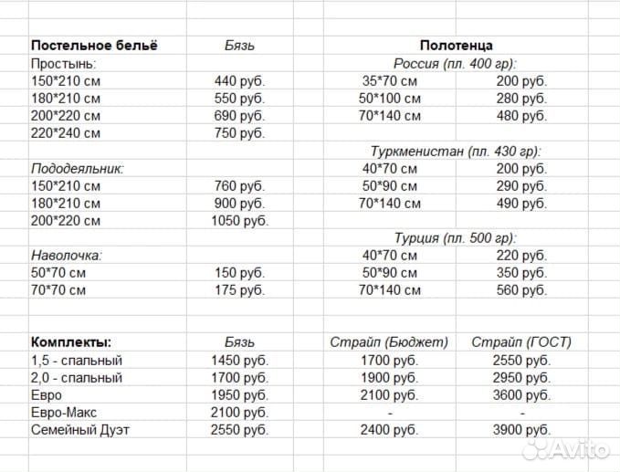 Постельное белье для Отелей и Гостиниц (белое)