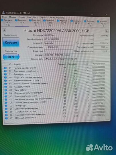 Жесткие диски SATA 2тб