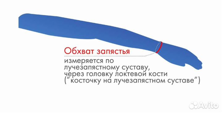 Бандаж на лучезапястный сустав