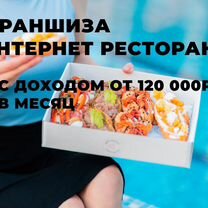 Франшиза успешного онлайн-ресторана