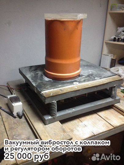 Личные вещи в россии