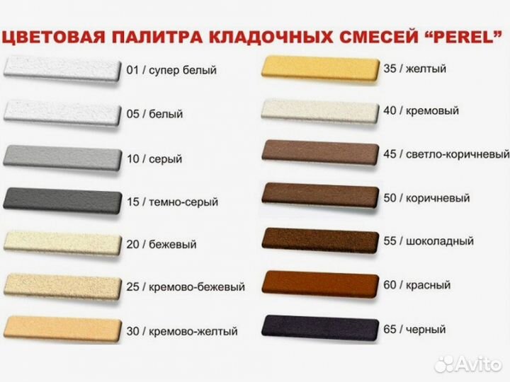 Цветная кладочная смесь Perel