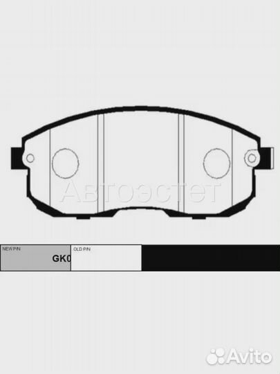Тормозные колодки дисковые GK0986