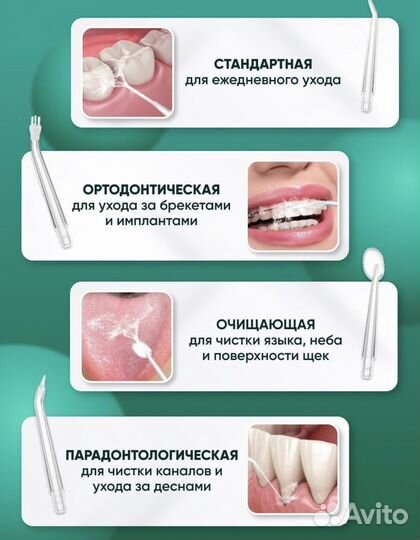 Ирригатор портативный, новый