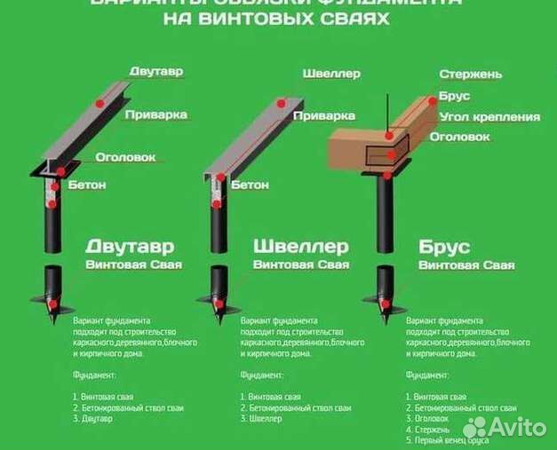 Винтовые сваи реконструкция