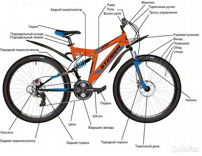 Ремонт велосипедов