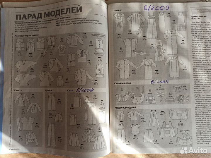 Журналы burda