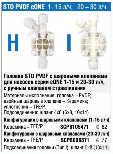 Etatron Головка Тип H (eONE 1-15 л/ч, pvdf) SCP810