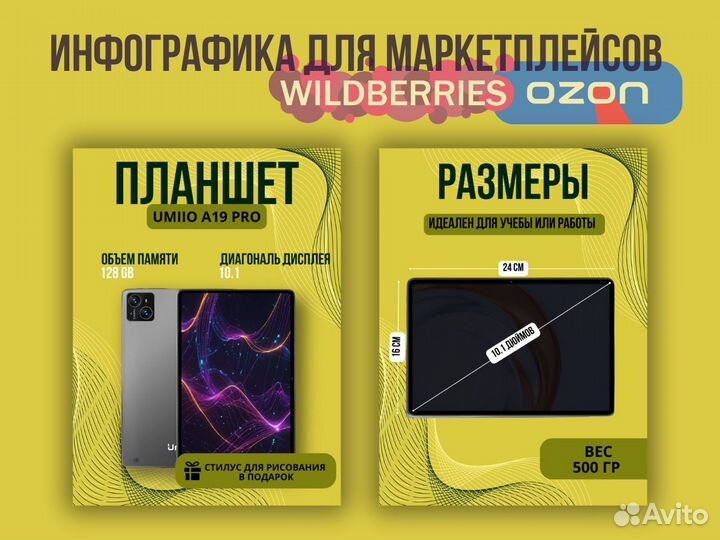 Карточки для маркетплейсов wildberries ozon