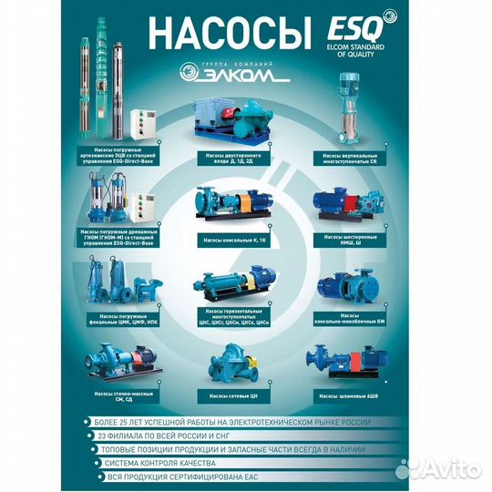 Дренажный насос гном-М 6-10-50/0.75-220