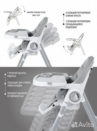 Стул для кормления