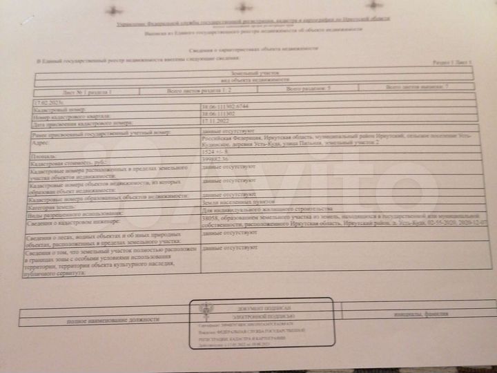Участок 15 сот. (ИЖС)