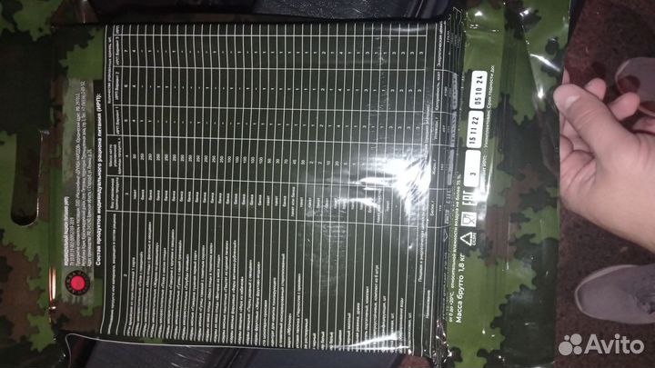 Сухой паек армейский суточный